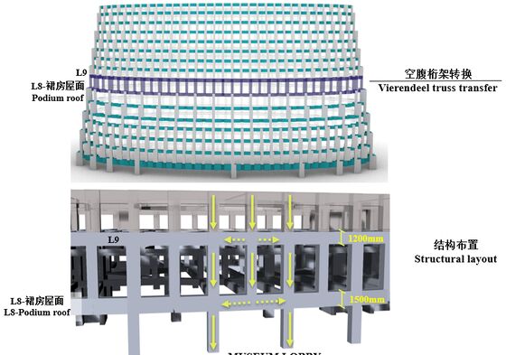 Q355B Q460 Steel Vierendeel Bracing Frame Truss Free Moment Resisting Design